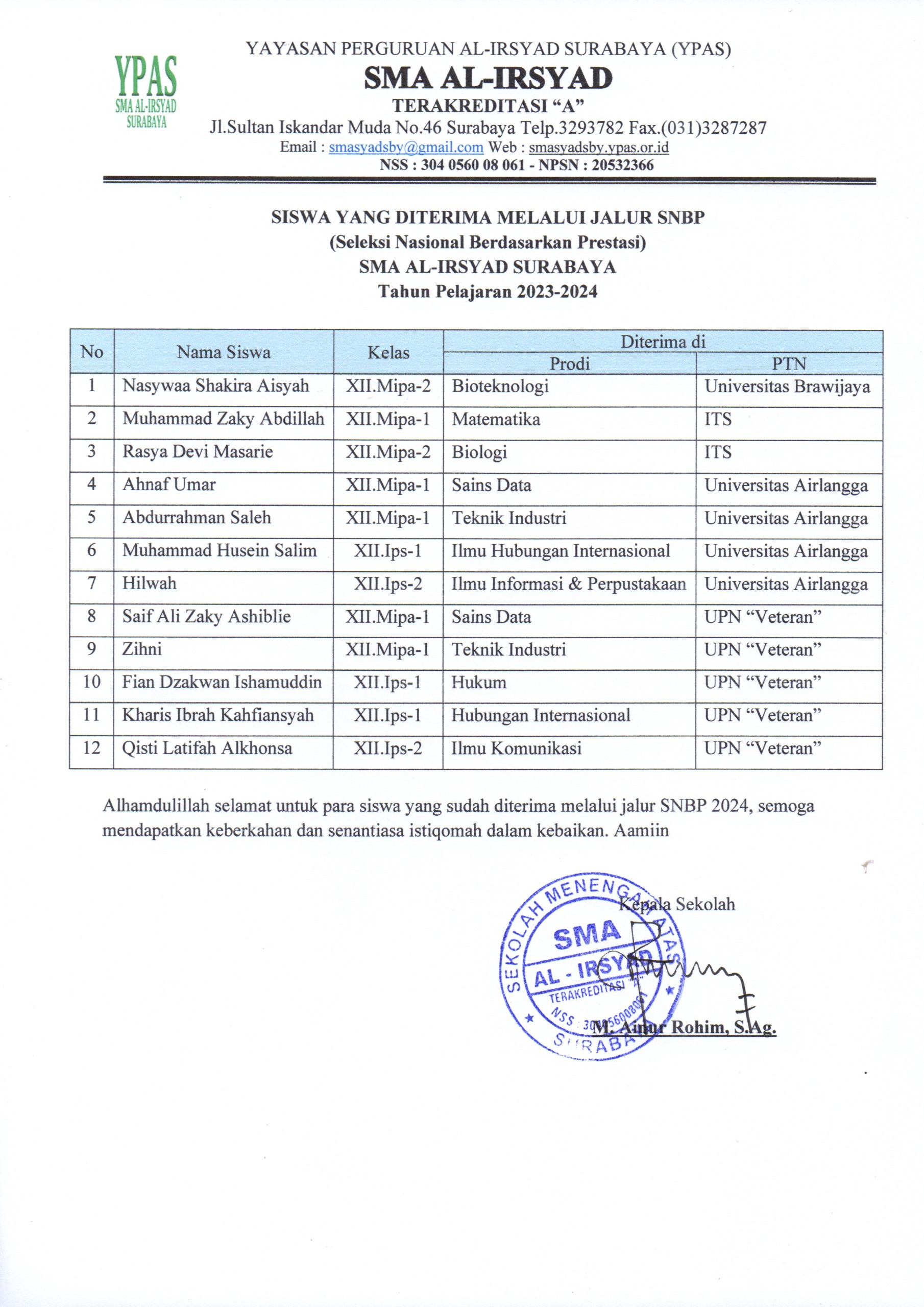 SISWA YANG DITERIMA DI PTN JALUR SNBP 2024
