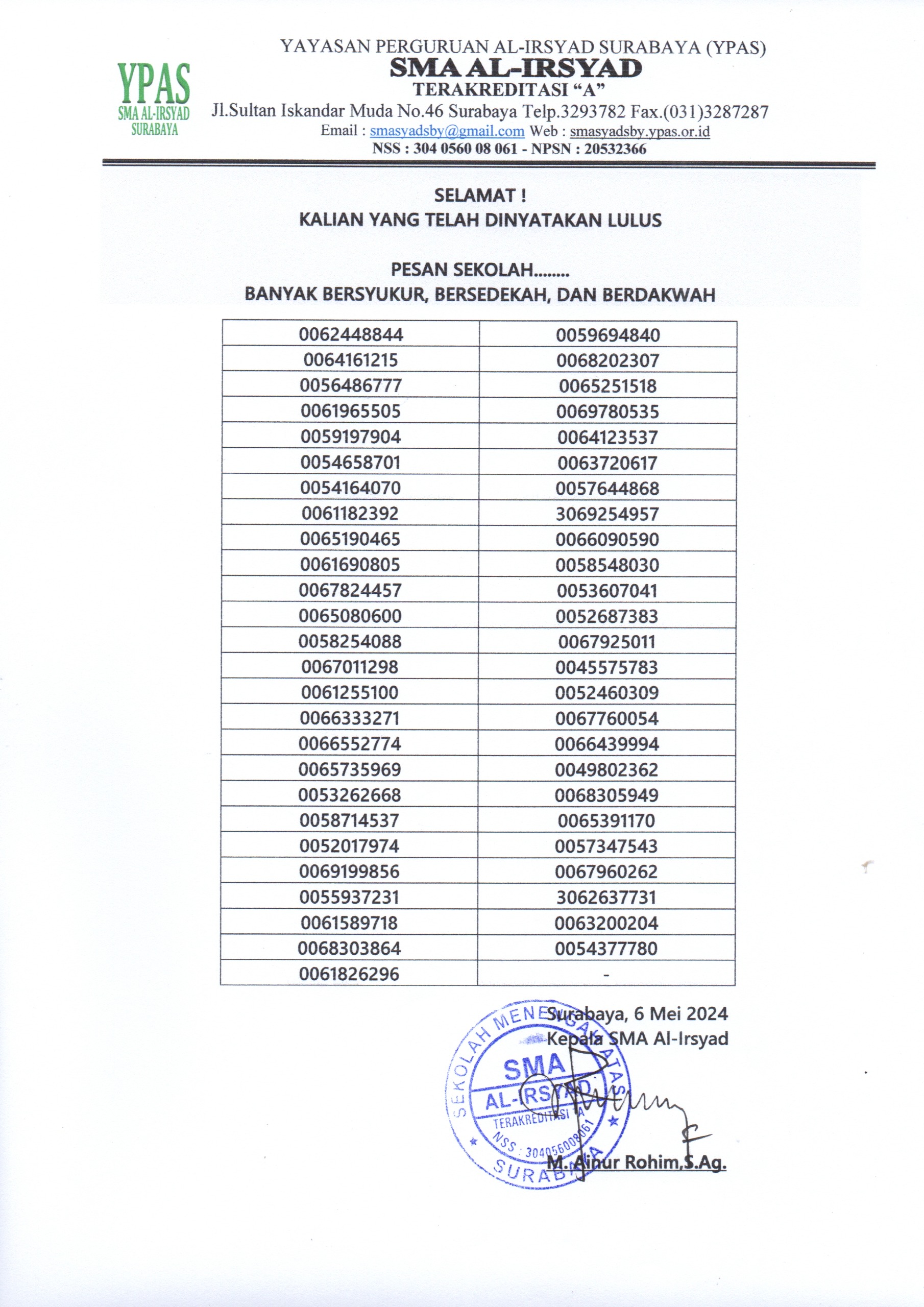Selamat ! kalian yang dinyatakan Lulus